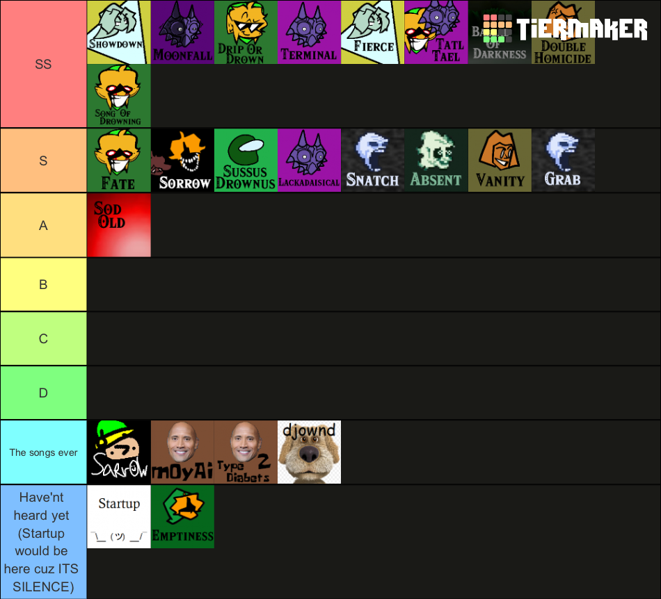 Mic Of Time FNF all songs TIER LIST Tier List Rankings