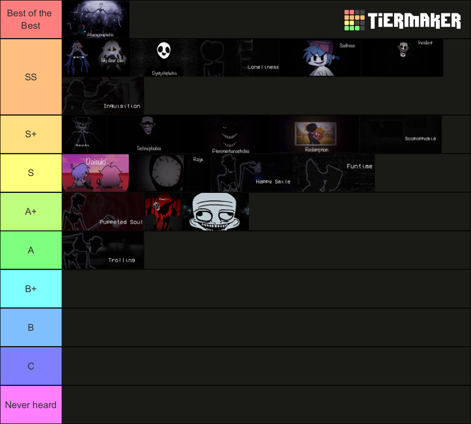 My Official Trollge Files (including disorder) Tier List (Community ...