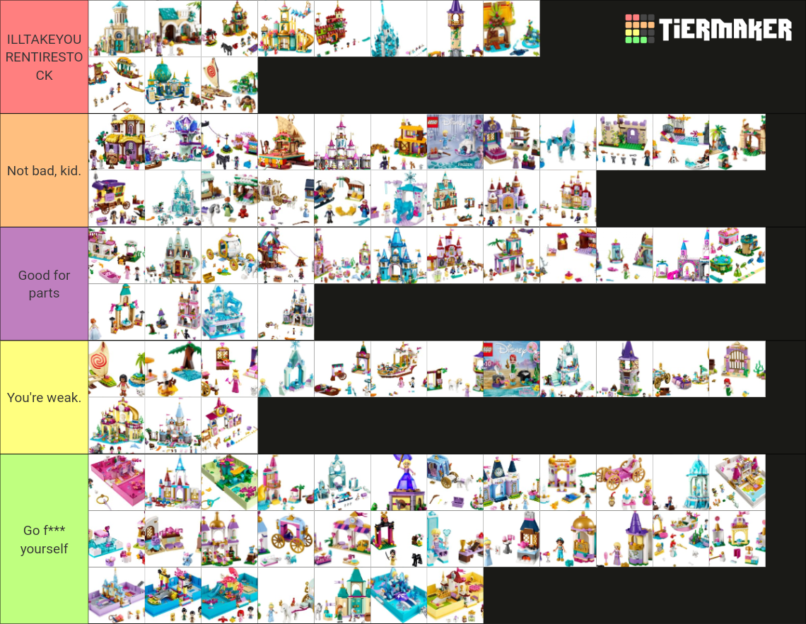 Lego Disney Sets Tier List Community Rankings TierMaker lego-disney-sets-tier-list-community-rankings-tiermaker