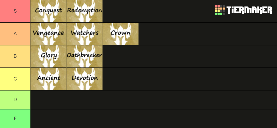 paladin subclasses 5e tier list