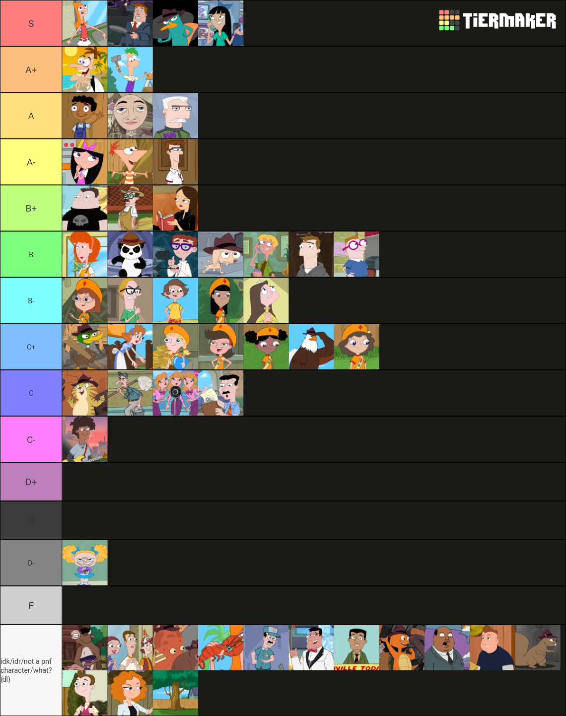 Phineas and Ferb Characters Tier List (Community Rankings) - TierMaker