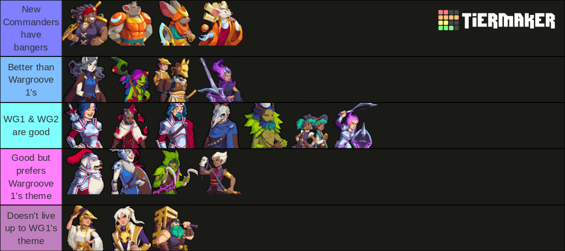 Wargroove 2 Commander Tier List Rankings) TierMaker