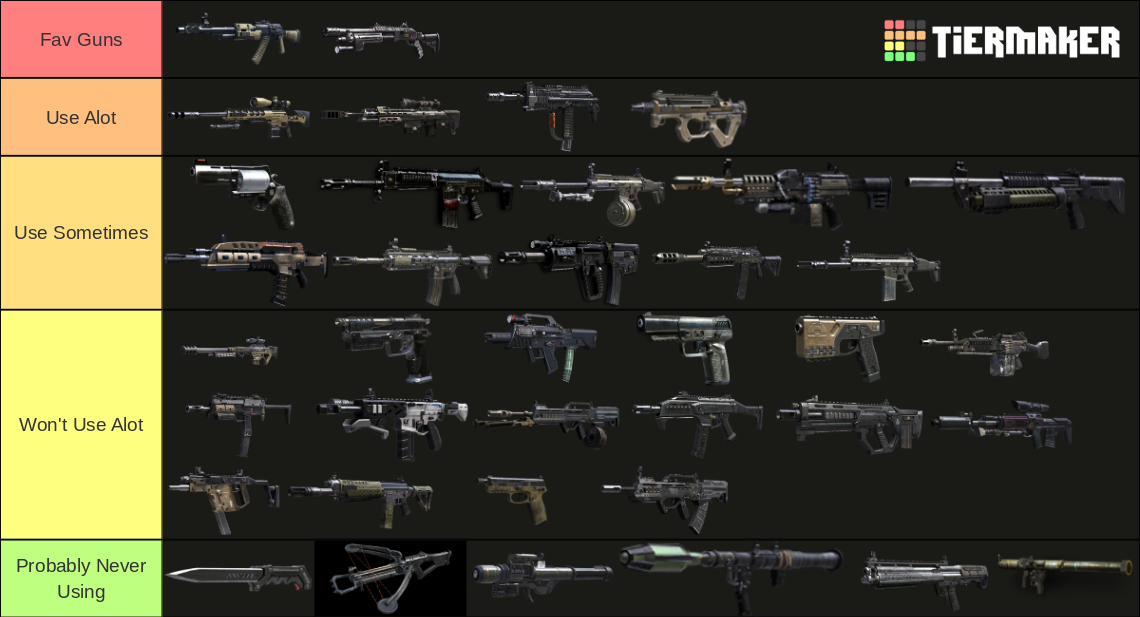 Recent Call of Duty Tier Lists TierMaker