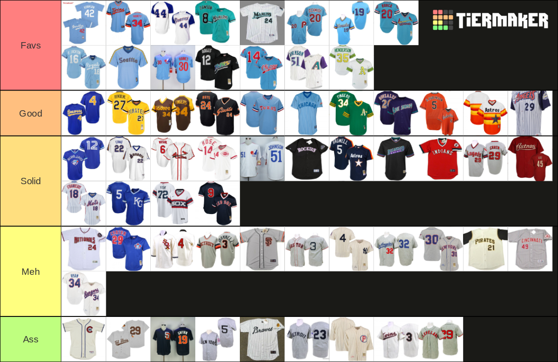 Mlb Retro Jerseys Tier List Community Rankings Tiermaker Mlb Retro Jerseys Tier List Community Rankings Tiermaker