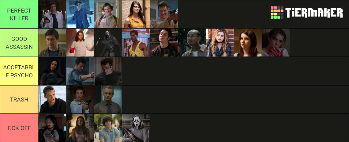 SCREAM Killers Tier List (Community Rankings) - TierMaker