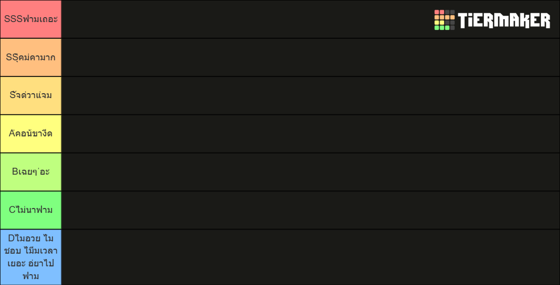 Genshin Impact Artifact Tier 4.0 Tier List (Community Rankings) - TierMaker