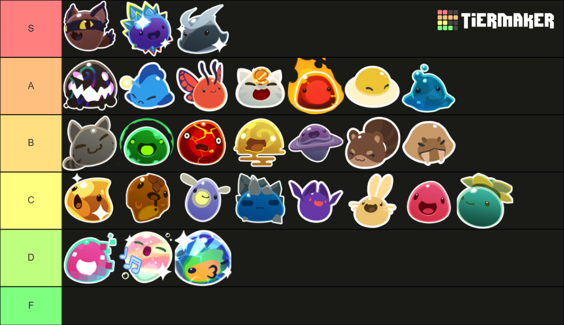 Every Slime Rancher Slime Tier List (Community Rankings) - TierMaker