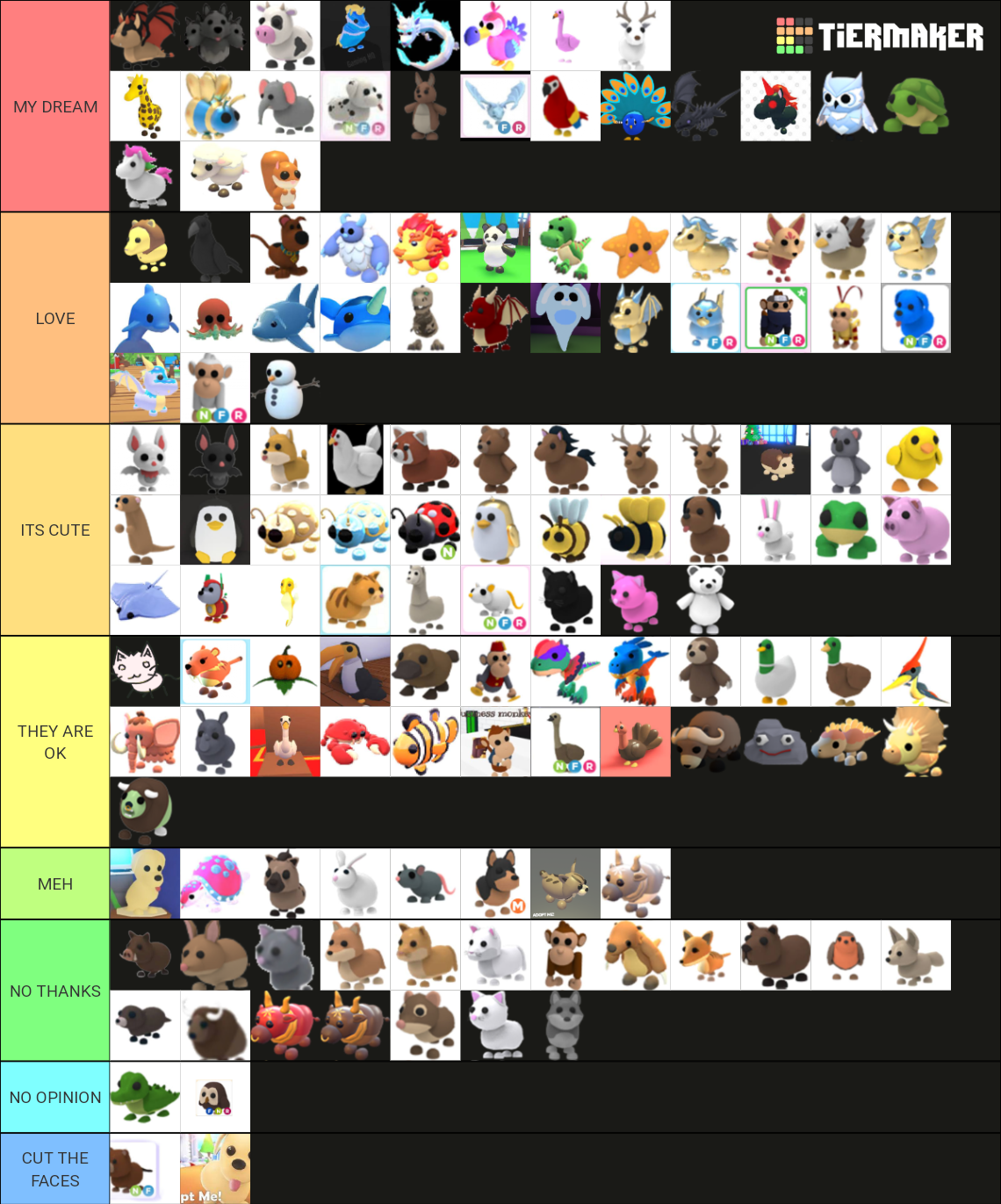 adopt me all pets Tier List (Community Rankings) - TierMaker