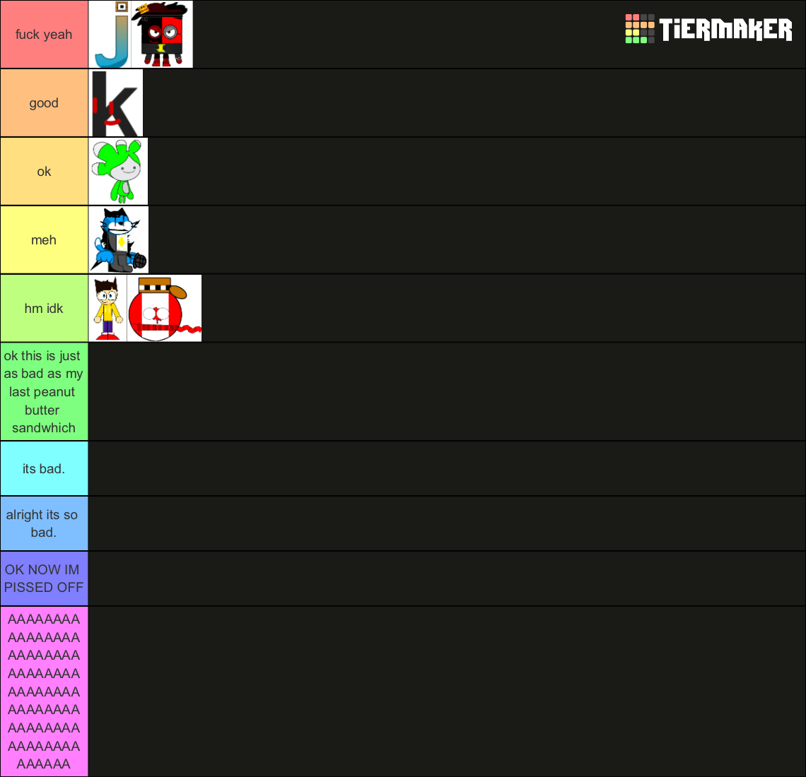 The scratchers Tier List Rankings) TierMaker