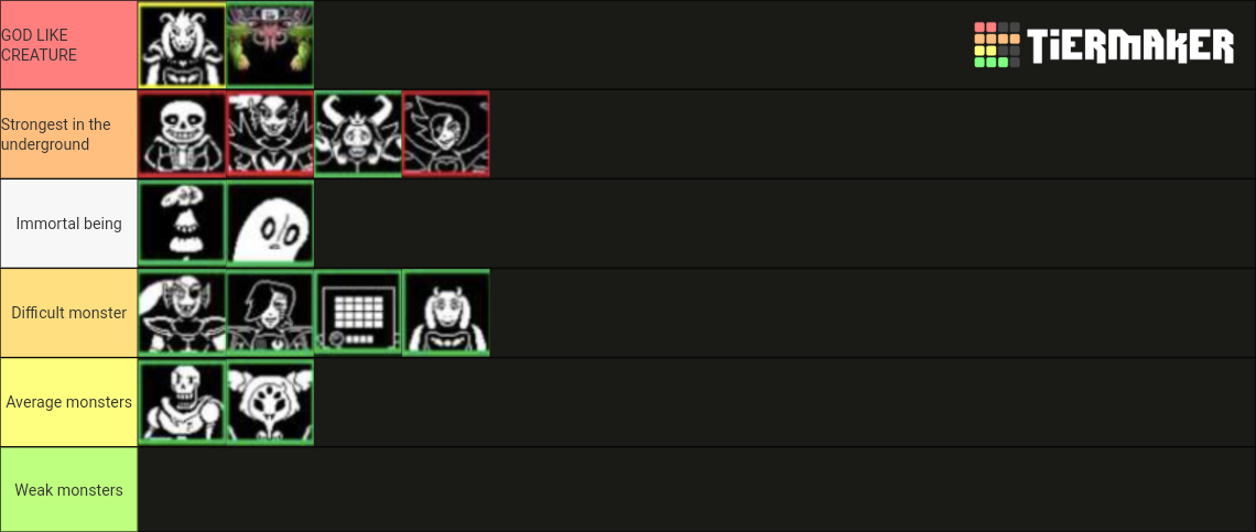 Undertale Bosses Tier List (Community Rankings) - TierMaker