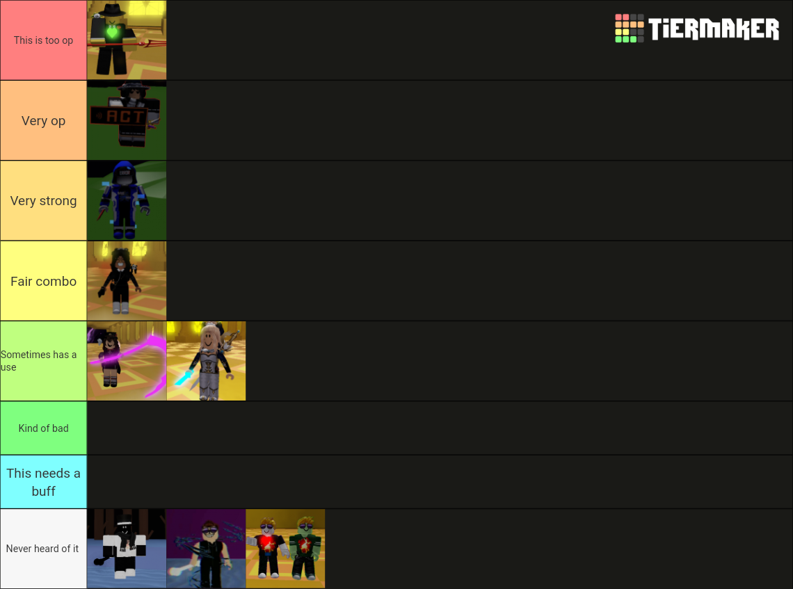 Undertale Judgement Day Soul Combo Tier List (Community Rankings