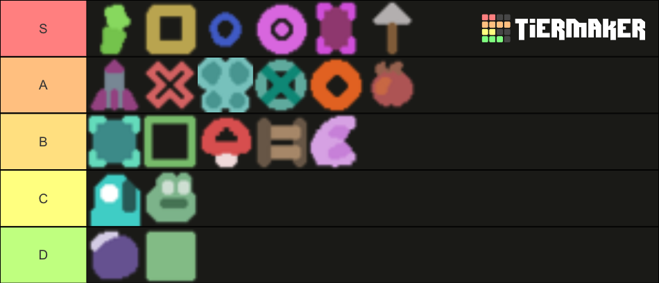 Mosa Lina Tool Ranking Tier List Community Rankings Tiermaker