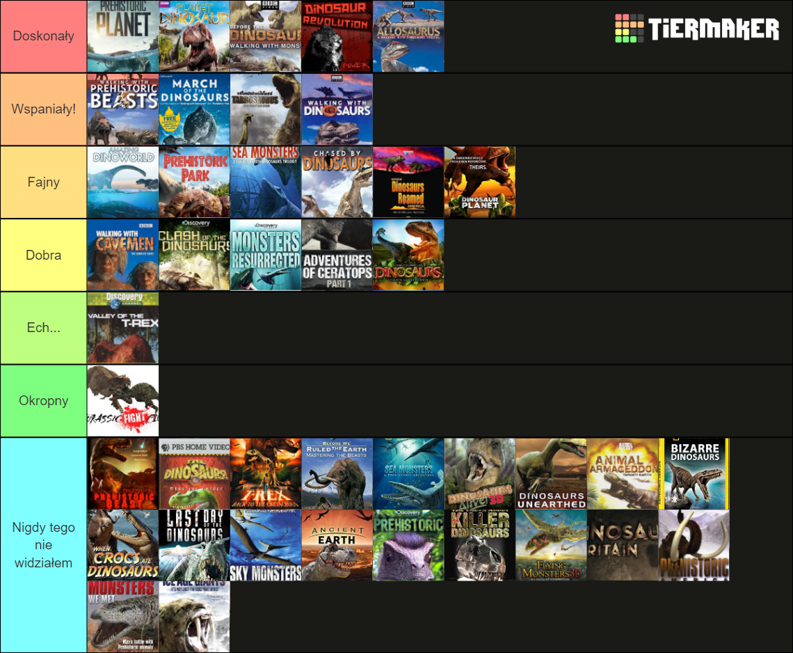 prehistory-documentary-tier-list-community-rankings-tiermaker