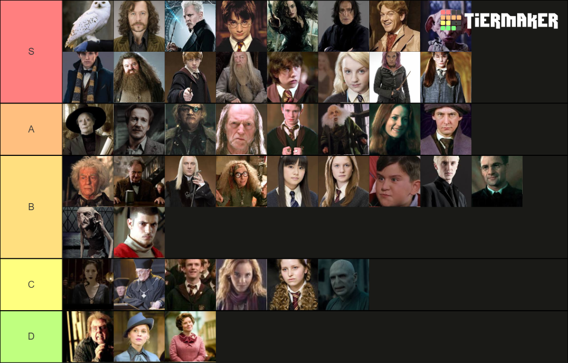 Harry Potter Characters Tier List (Community Rankings) - TierMaker