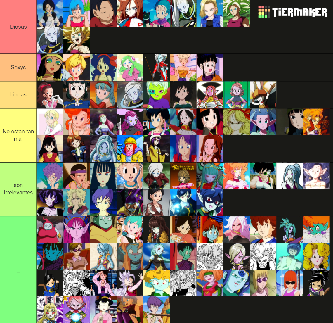 Dragon Ball Waifus Tier List (Community Rankings) - TierMaker