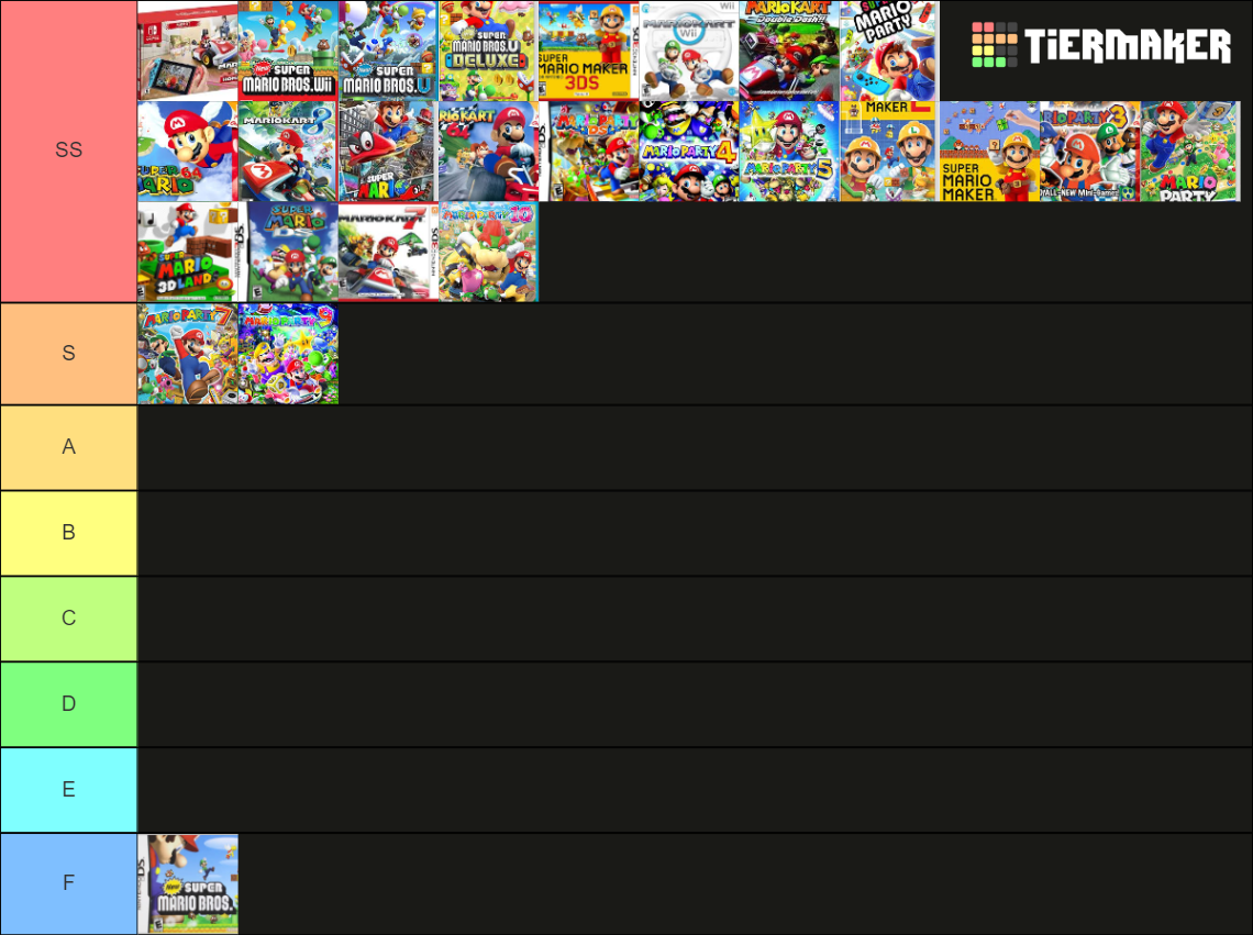 every-mario-game-tier-list-community-rankings-tiermaker