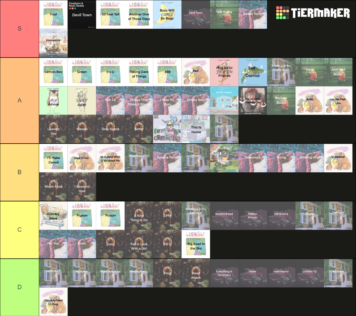 Cavetown Songs (Studio Singles, Albums, and EPs) 2015-2022 Tier List ...