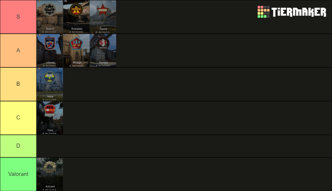 CS:GO Competitive Maps (May 2021) Tier List (Community Rankings ...