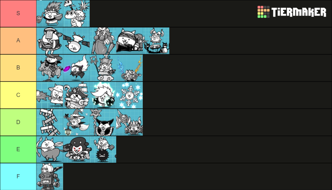 Rare Cat Tier List (Community Rankings) - TierMaker