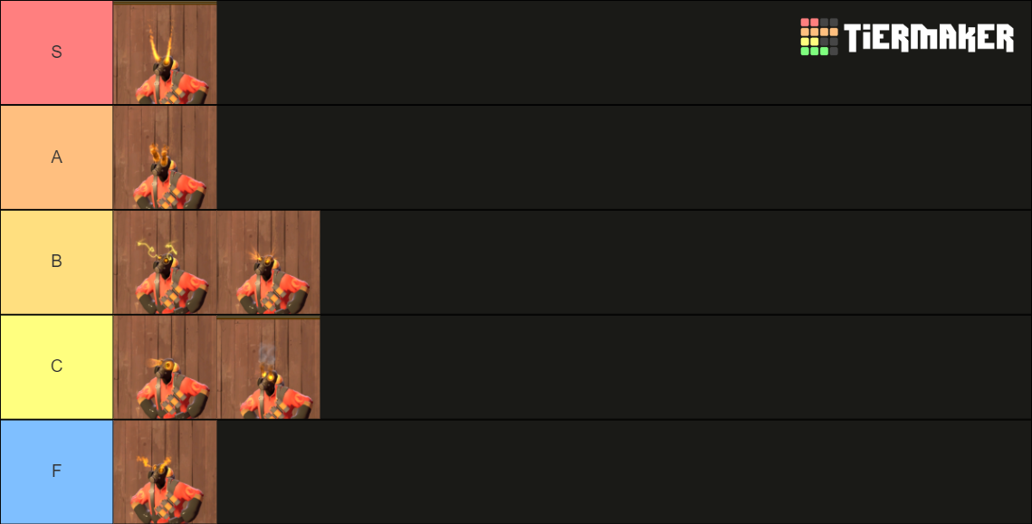 Professional killstreak effects Tier List Rankings) TierMaker