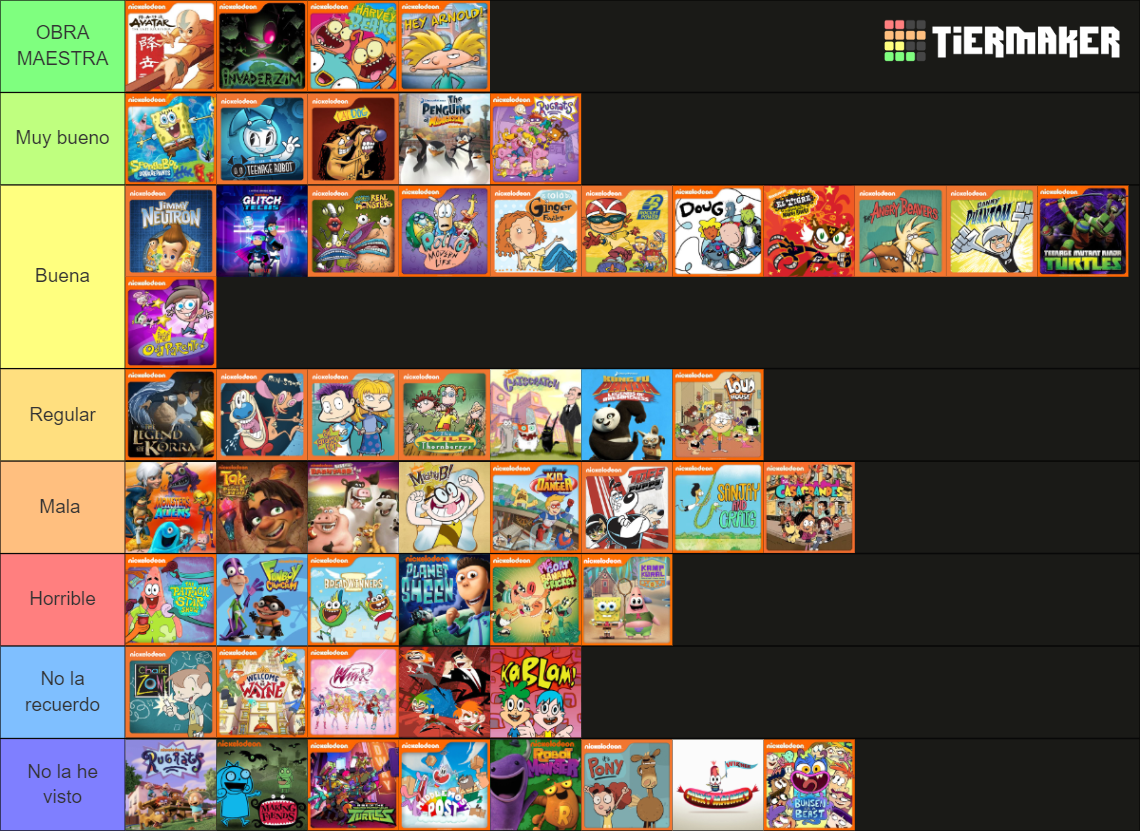 Nickelodeons Nicktoons Tier List Community Rankings Tiermaker