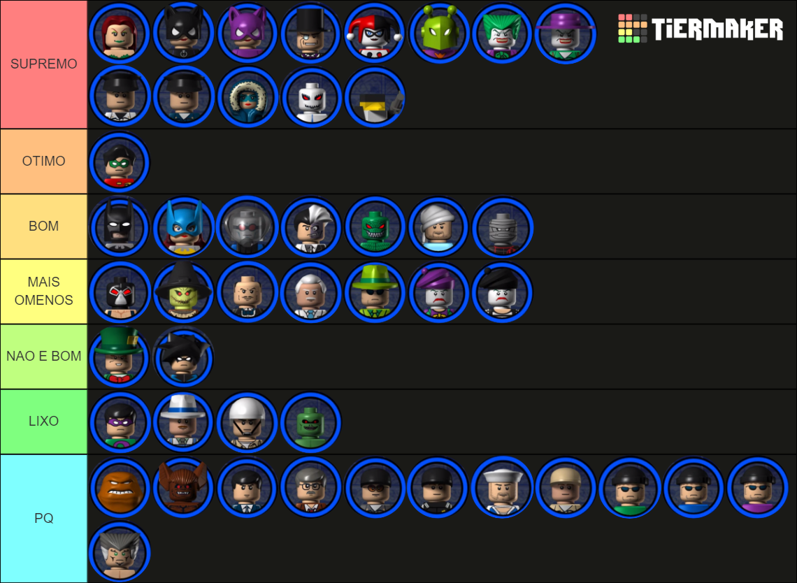 Lego Batman characters Tier List (Community Rankings) - TierMaker