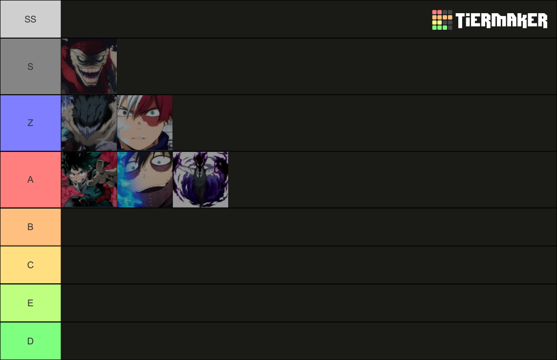 Heroes Battlegrounds Tier List Community Rankings TierMaker