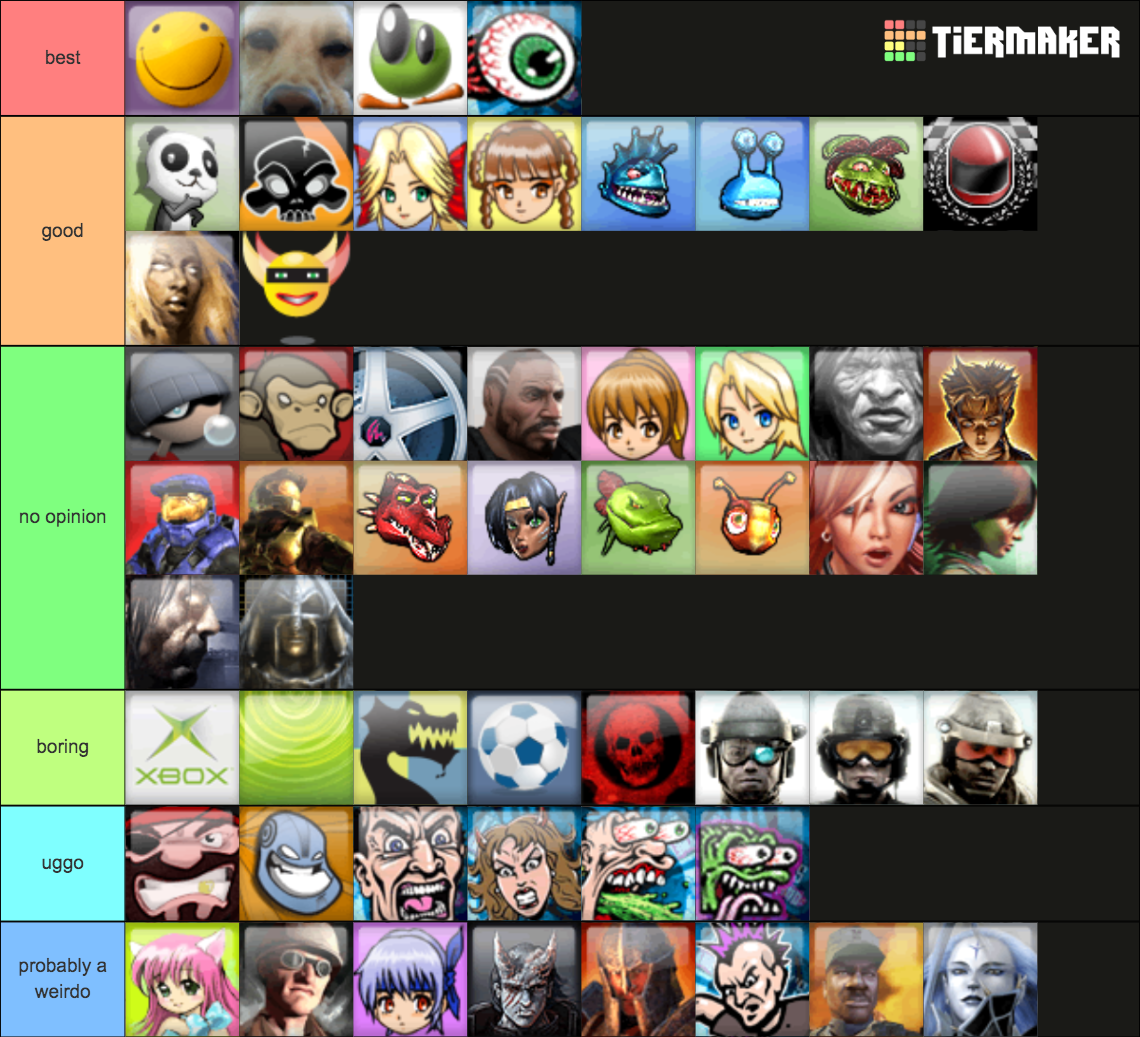 360 Gamerpics Ranked Tier List (Community Rankings) - TierMaker