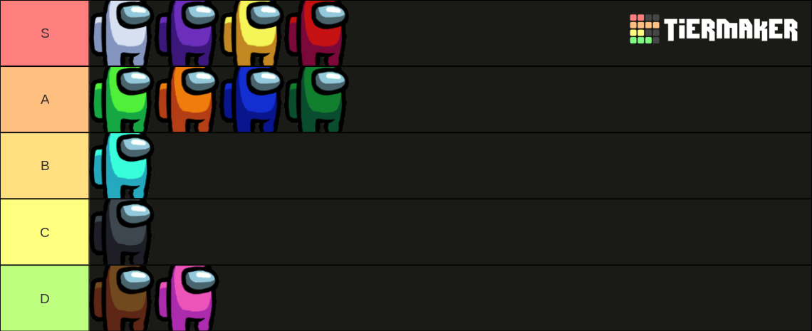 Among Us Color Tier List (Community Rankings) - TierMaker
