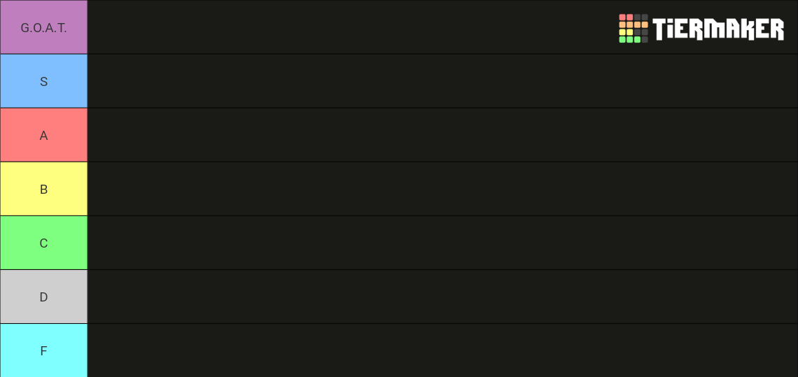 Best Villain Tier List Community Rankings Tiermaker Best Villain Tier List Community Rankings Tiermaker