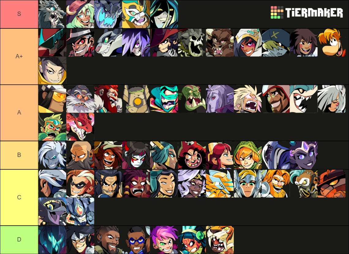 Legends Do Brawlhalla 2024 Tier List Community Rankings TierMaker   Legends Do Brawlhalla 2023 973211 1702821220 