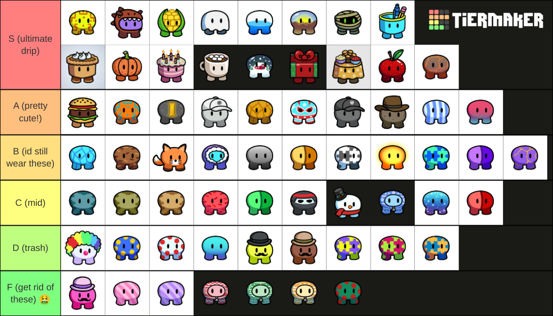 All Gimkit Skins (Gims) Tier List Rankings) TierMaker