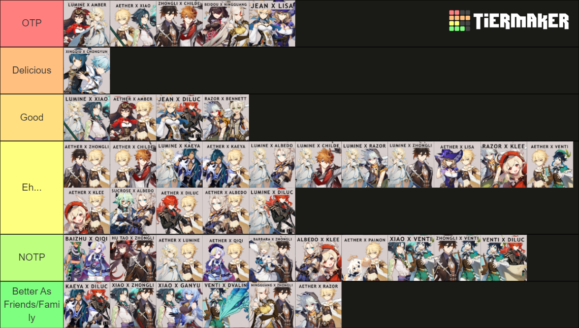 Genshin Impact Problematic Ship Tier List (Community Rankings) - TierMaker