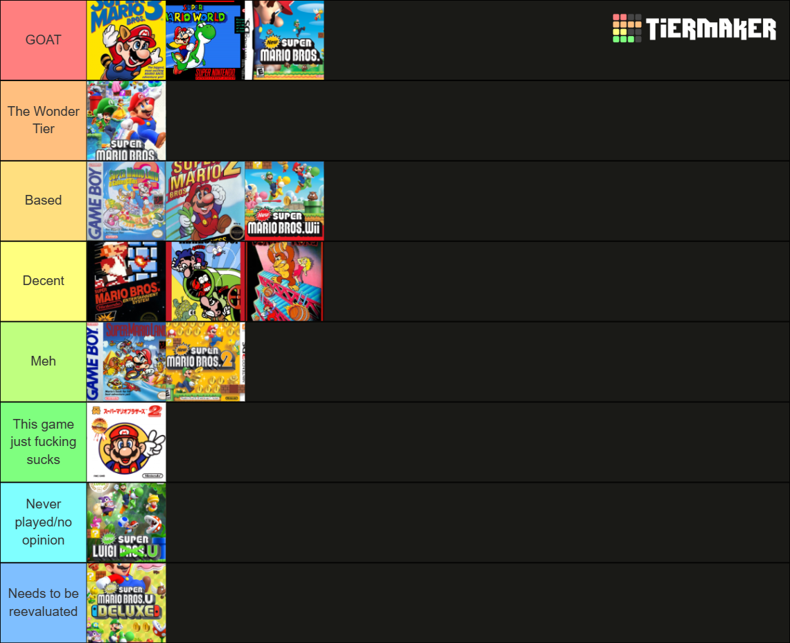 2d Mario Tier List Community Rankings Tiermaker