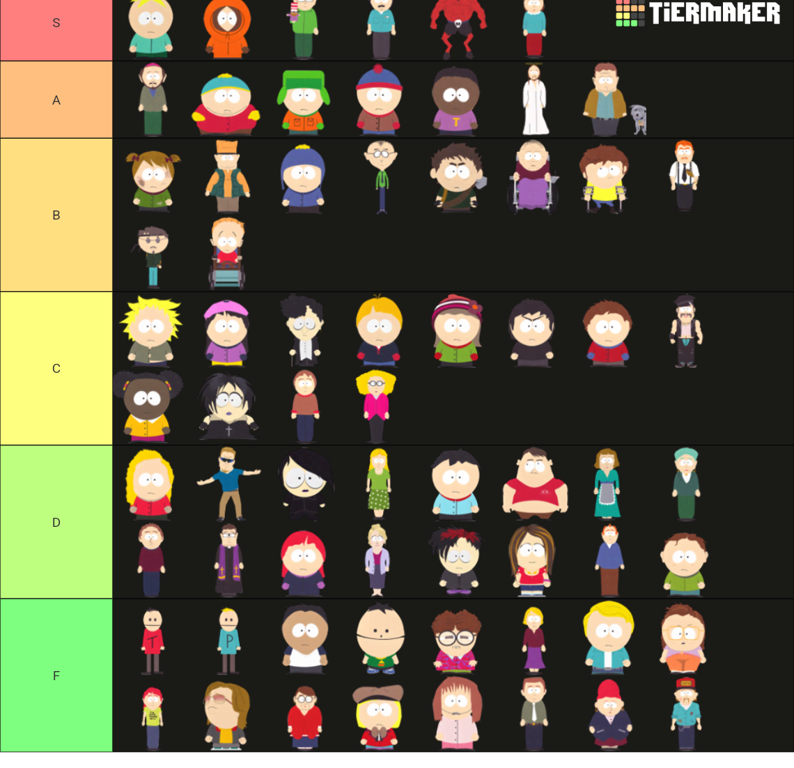 South Park characters Tier List (Community Rankings) - TierMaker