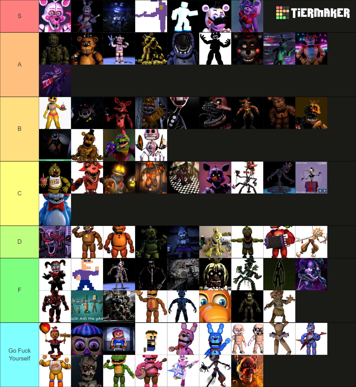 All Fnaf Characters Tier List (Community Rankings) - TierMaker