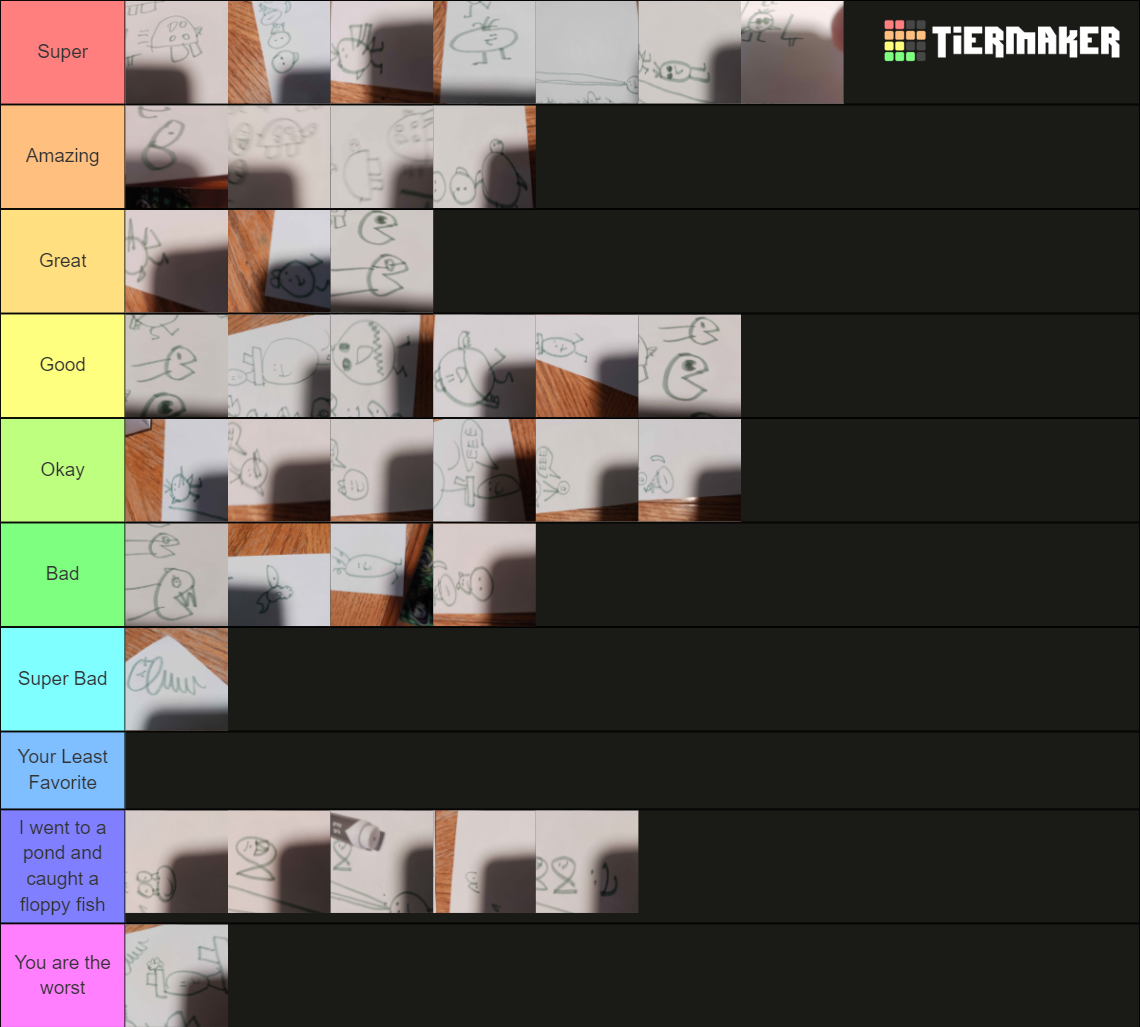 Peep Characters are Amazing! What do you think? Tier List (Community ...