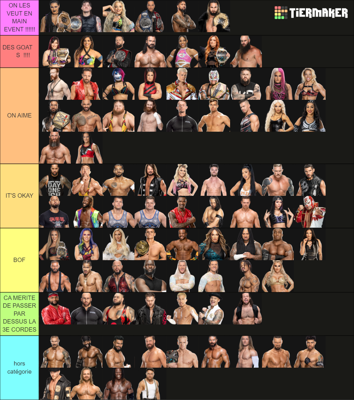 WWE ROSTER 2023 *UPDATED* Tier List Rankings) TierMaker