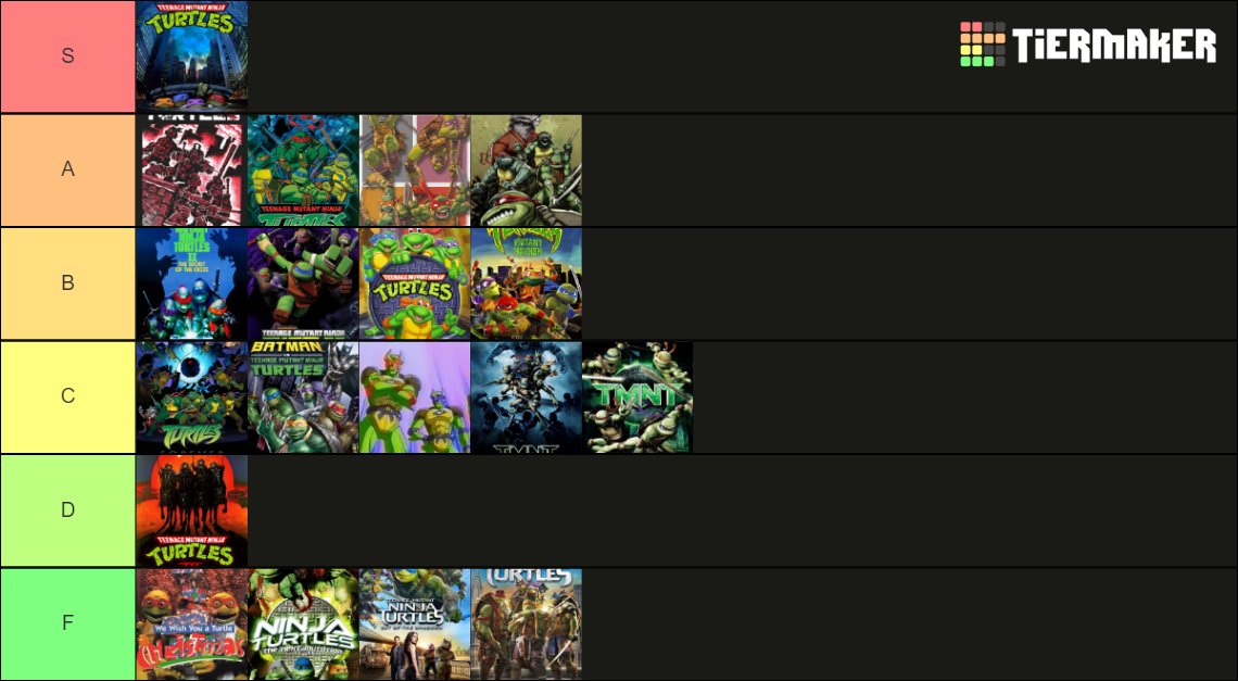 Teenage Mutant Ninja Turtles Iterations Tier List (Community Rankings ...