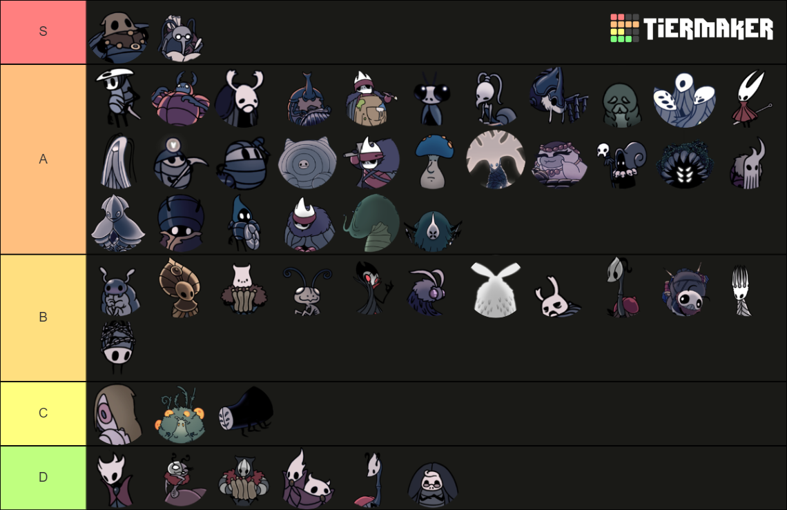 Hollow Knight NPCs Tier List (Community Rankings) - TierMaker