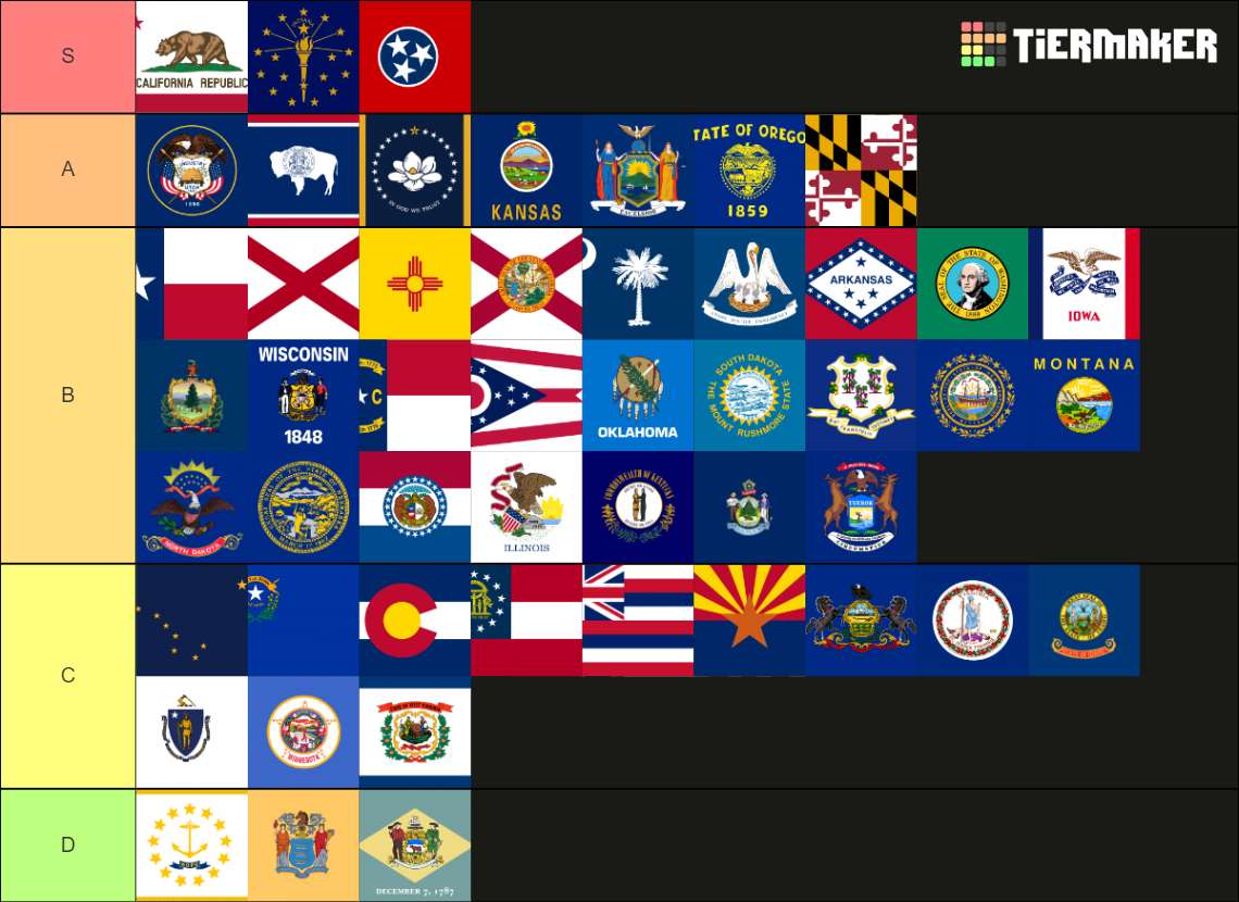 US State Flag (Updated 2020) Tier List (Community Rankings) - TierMaker