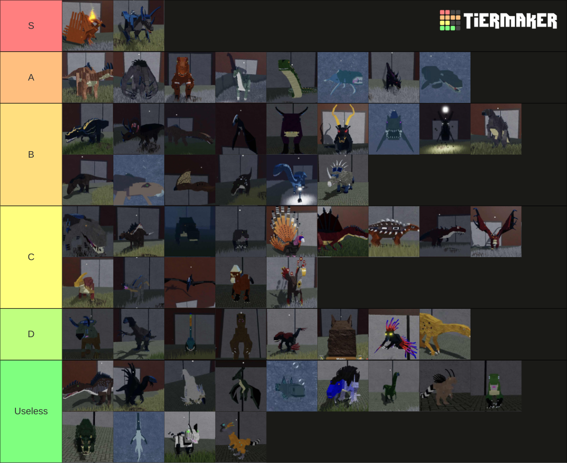 Land of Lizards 1 Tier List (Community Rankings) - TierMaker