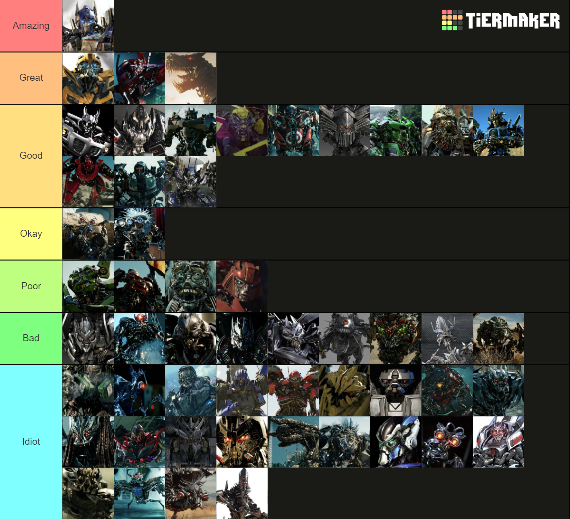 Transformers Film Characters Tier List Rankings) TierMaker