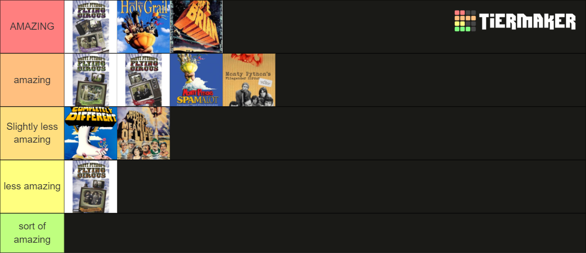 Monty python Tv+Movies Tier List (Community Rankings) - TierMaker