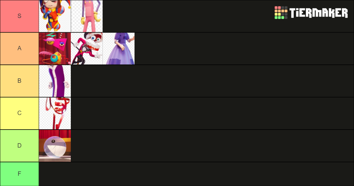 Tadc Characters Tier List Community Rankings Tiermaker Tadc Characters Tier List Community Rankings Tiermaker