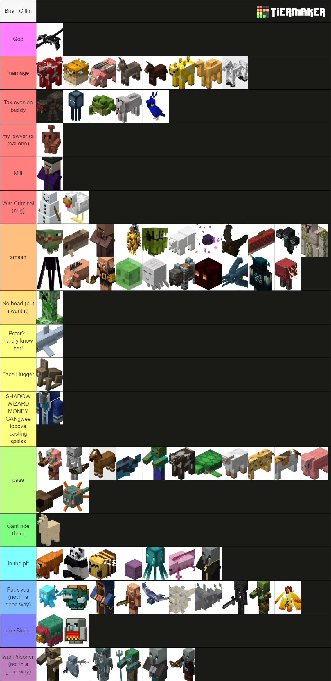 All Minecraft Mobs In 1 20 Including Mob Vote Mobs Tier List Community Rankings Tiermaker