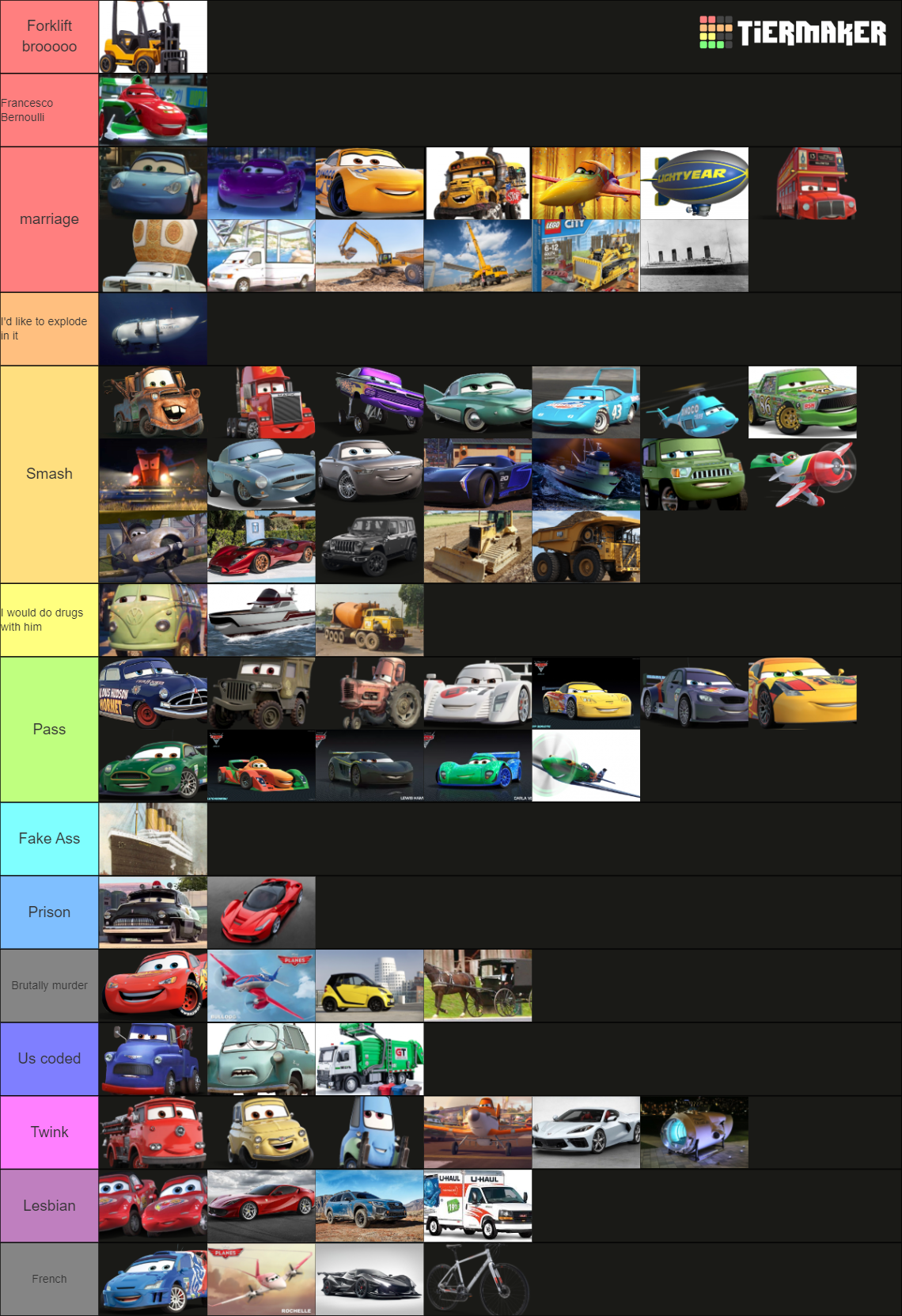 Pixar Cars Tier List