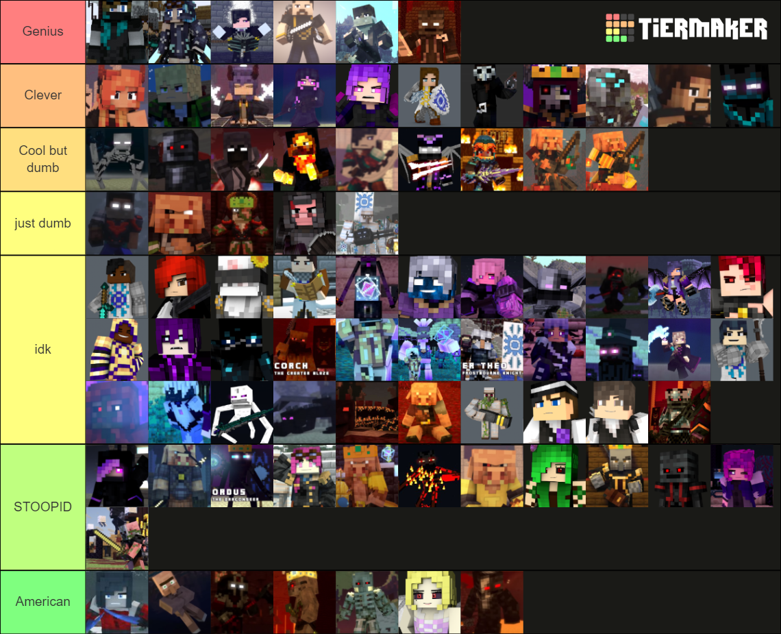 Rainimator Character (Updated) Tier List (Community Rankings) - TierMaker