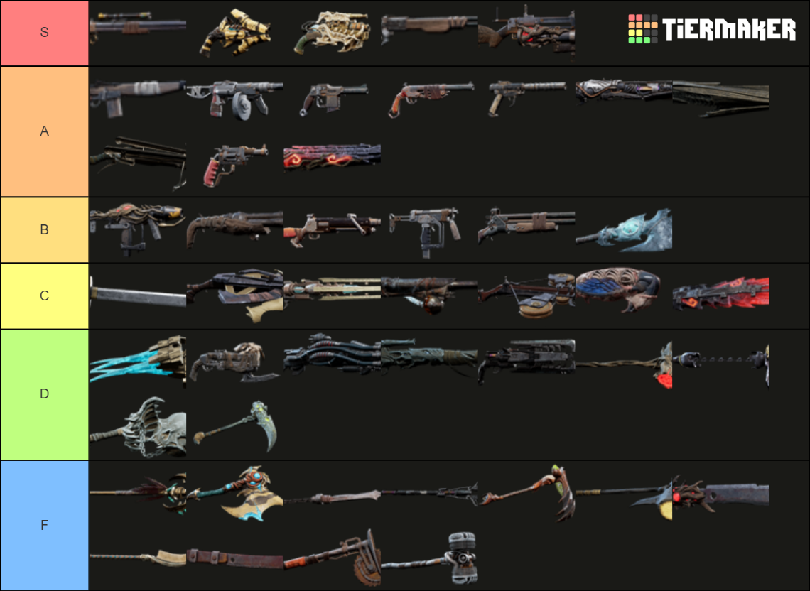 Remnant From The Ashes All Weapons Tier List Community Rankings   Remnant From The Ashes All Weapons 15381821 1701233344 