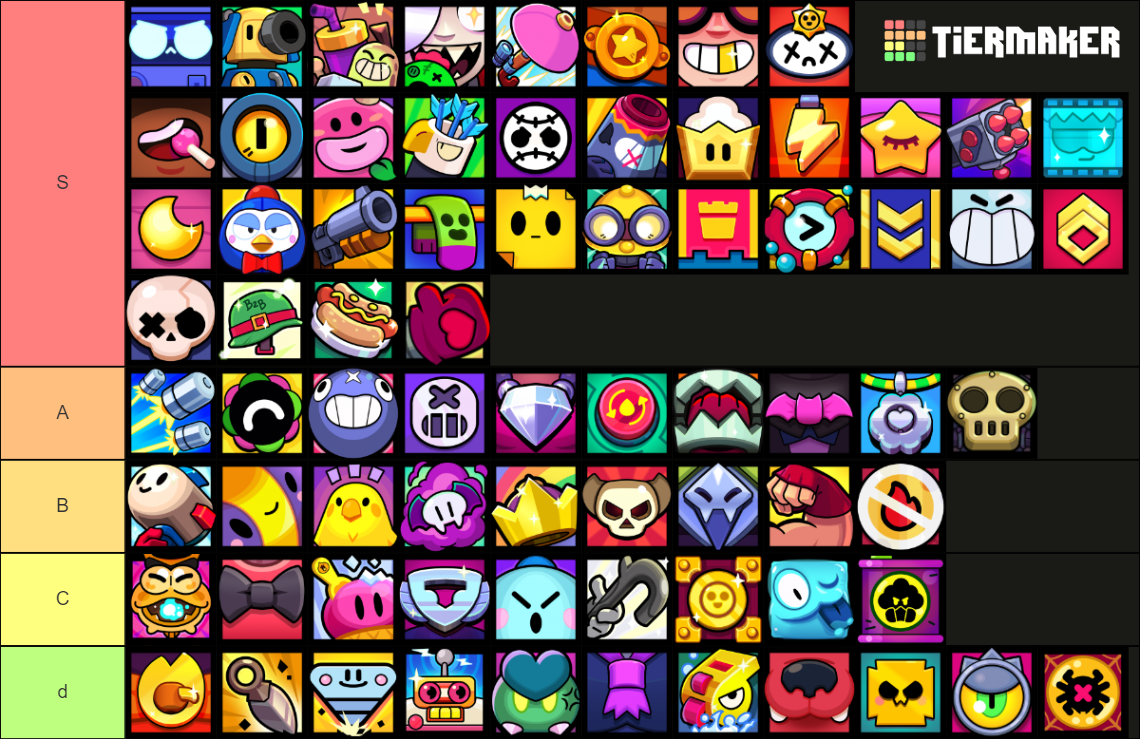 All Mastery Profile Icons of All Brawlers in Brawl Stars Tier List ...